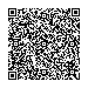 Бережная аптека Ижевск ул. Петрова, 1 контакты qr