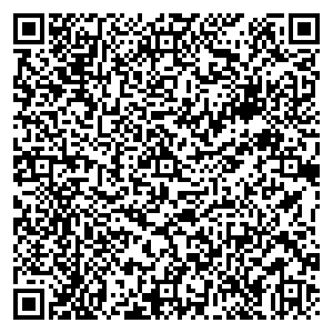ЦМД Центр Молекулярной Диагностики Москва Лётчика Грицевца, 6 контакты qr