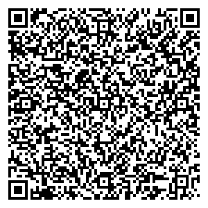 Интерпромбанк Москва Тихорецкий бульвар, д. 1, стр. 5 контакты qr