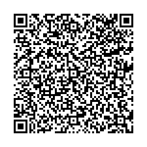 Магнит Сочи Конституции СССР, 26а контакты qr