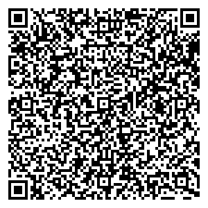 Маленькая страна Нижний Новгород ул. Агрономическая, д.5А-5Б контакты qr