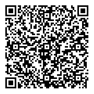 МДМ Банк Пермь Ленина, 58 контакты qr