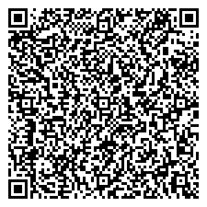 МРСК ЮГА Ростов-на-Дону Филиал «Ростовэнерго» Таганрог район контакты qr