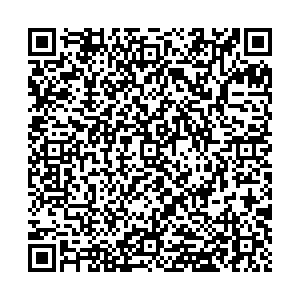 Рено Ижевск Ул. Карла Маркса, Д.91 контакты qr