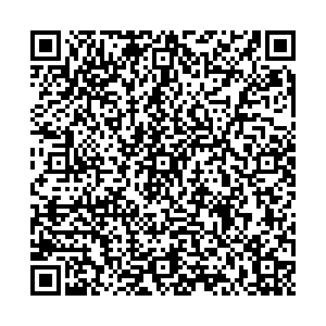 Ресанта Сочи Гастелло, 23а контакты qr