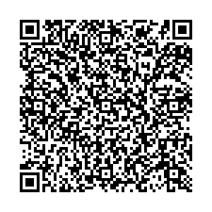 РУСМИКРОФИНАНС Ижевск Петрова,29 контакты qr