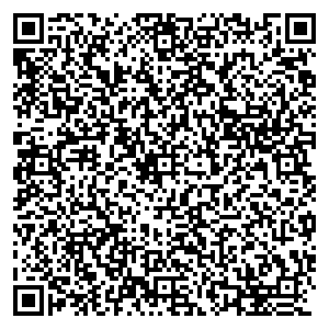 Сбербанк Пермь улица Костычева, 42А контакты qr