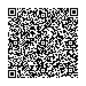 Сбербанк Сочи улица Красноармейская, 24 контакты qr