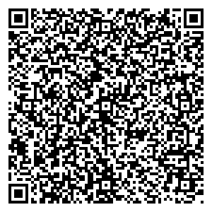 Сбербанк Владикавказ ул.Миллера 1 контакты qr