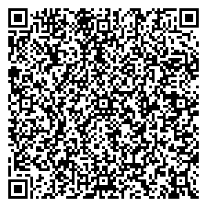 Счастливый Взгляд Санкт-Петербург Лиговский пр., д. 52 контакты qr