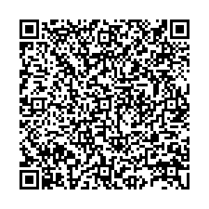 Trikstore Ижевск ул.Петрова, 29 контакты qr