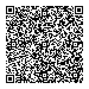 Все Инструменты Ру Пермь ул. 1-я Красноармейская, д. 37 контакты qr