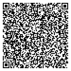 Все Инструменты Ру Новороссийск ул. Дзержинского, д.136 контакты qr