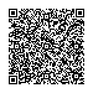 ВТБ 24 Краснодар ул. Красноармейская / ул. Им. Гоголя, 43 / 68 контакты qr
